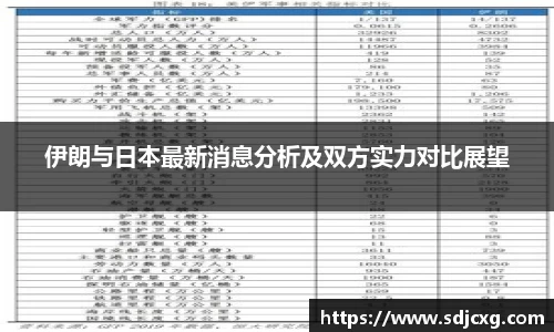 伊朗与日本最新消息分析及双方实力对比展望
